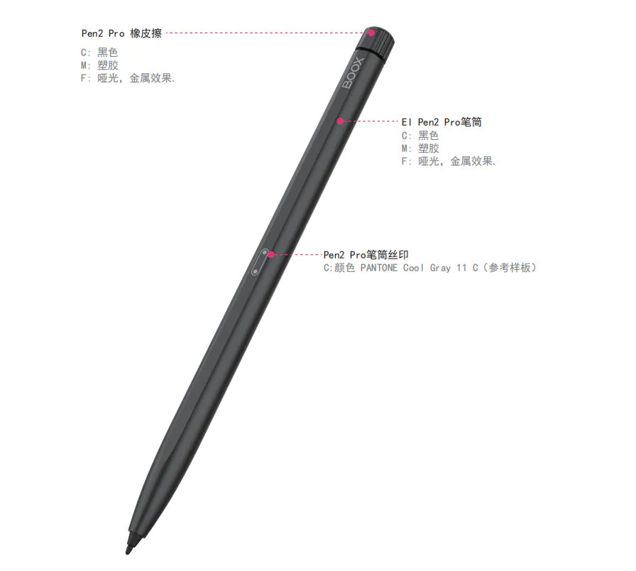 BOOX Pen Plus / Pen2 Pro